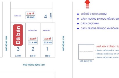 Cụm 4 căn Ỷ La Dương Nội, Hà Đông. DT từ 32m2 xây 5 tầng giá 3.62 Tỷ