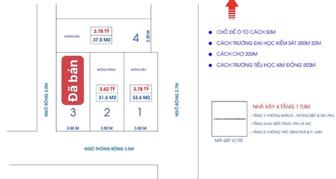 Cụm 4 căn Ỷ La Dương Nội, Hà Đông. DT từ 32m2 xây 5 tầng giá 3.62 Tỷ
