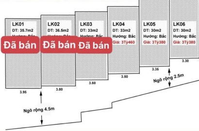 Cụm 7 Căn Ỷ La Dương Nội: 30m2 xây 5 tầng giá 3.38 Tỷ